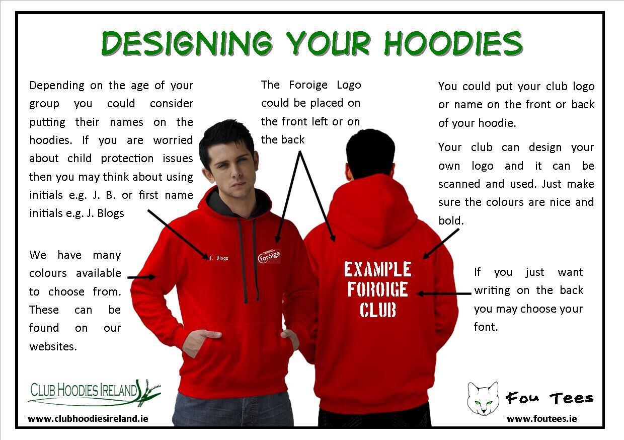 Designing Your Hoodies