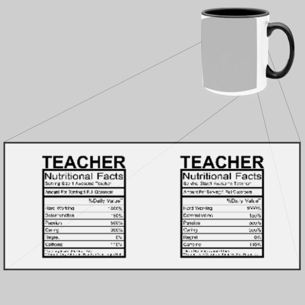 Teachers Nutritional Facts - Two Tone Mug Thumbnail