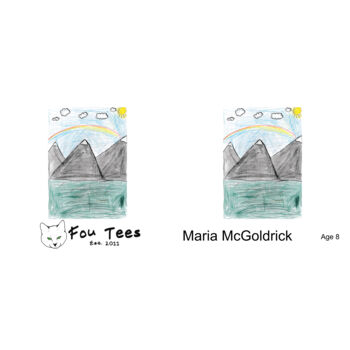 Maria McGoldrick Thumbnail